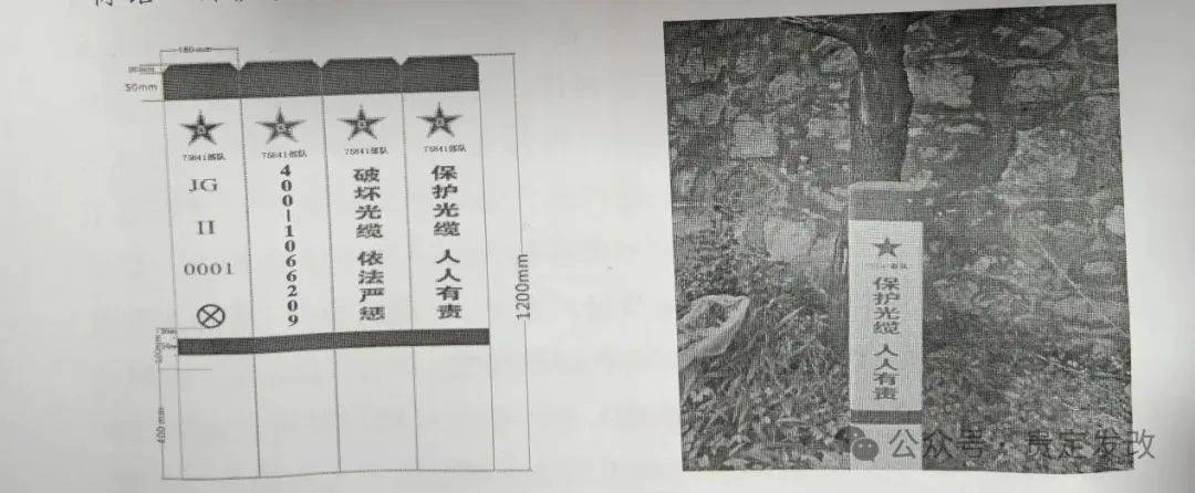 保护国防光缆应知应会知识