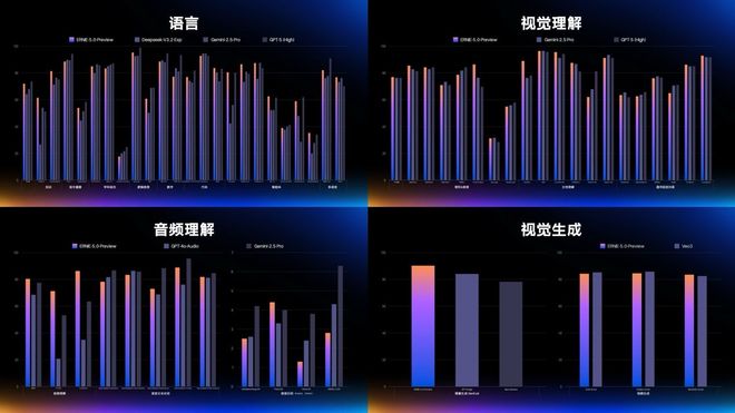 李彦宏：AI进入“用起来真香”时代